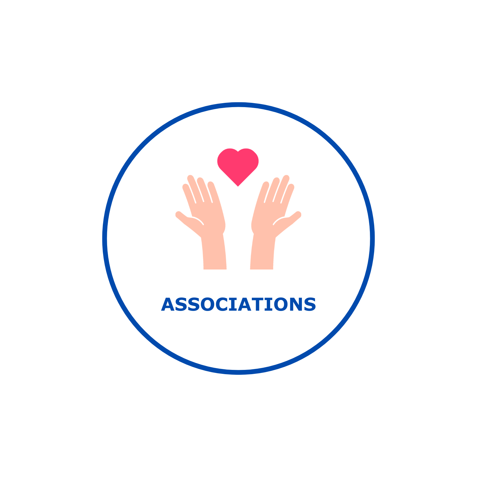 Bouton ASSOCIATIONS.png