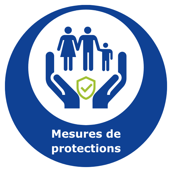 Mesure de protection.png